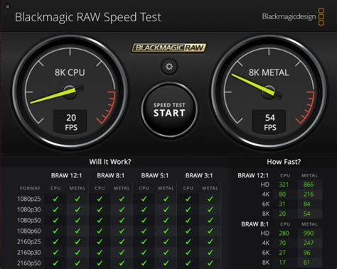 A Benchmark for Speed: Measuring Black Magic's Raw Processing Capabilities